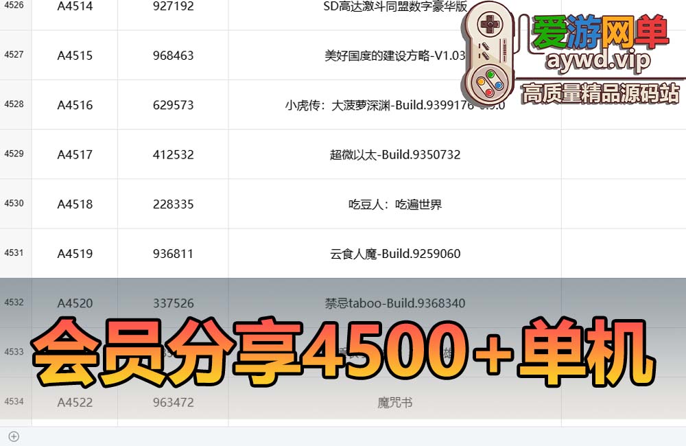 会员分享自购单机游戏大全4500余个缩略图 会员分享自购单机游戏大全4500余个