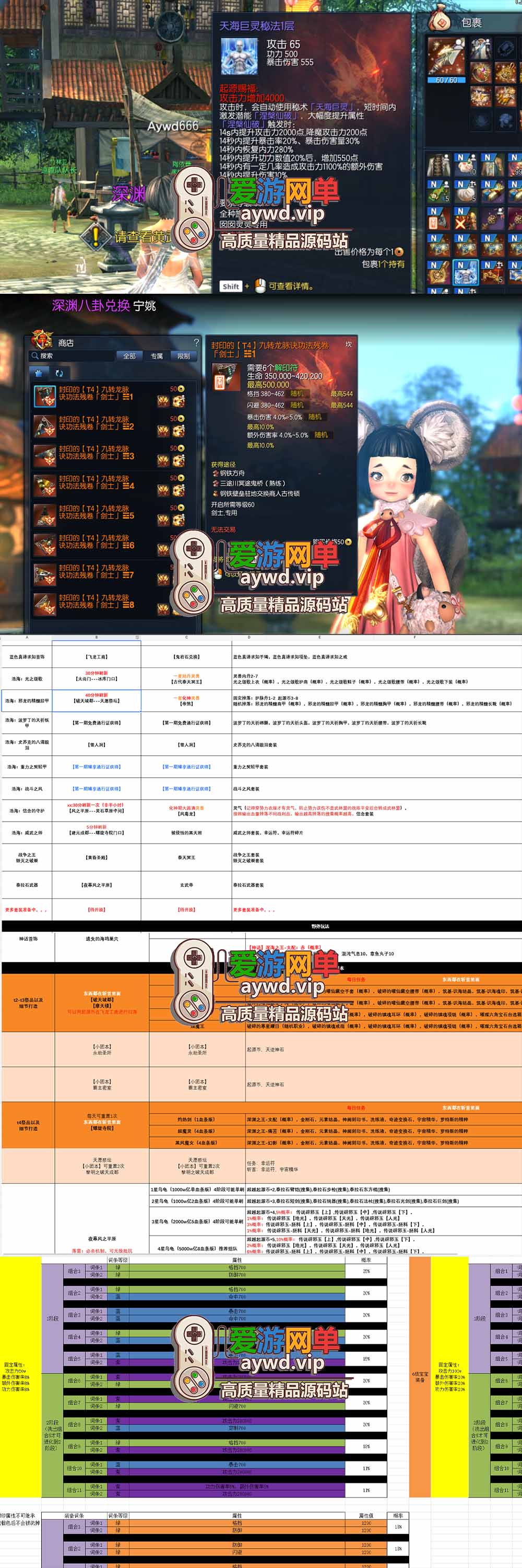 爱游网单亲测【剑灵单机版】三系超变T4道具起源修仙地下城装备收集成就系统属性时装野外BOSS配套图文攻略虚拟机一键端视频安装教学插图4 爱游网单亲测【剑灵单机版】三系超变T4道具起源修仙地下城装备收集成就系统属性时装野外BOSS配套图文攻略虚拟机一键端视频安装教学
